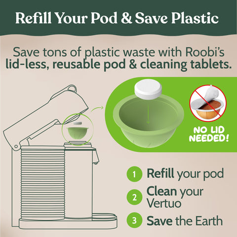 Roobi cleaning kit carbon-neutral label highlights sustainable Vertuoline care.