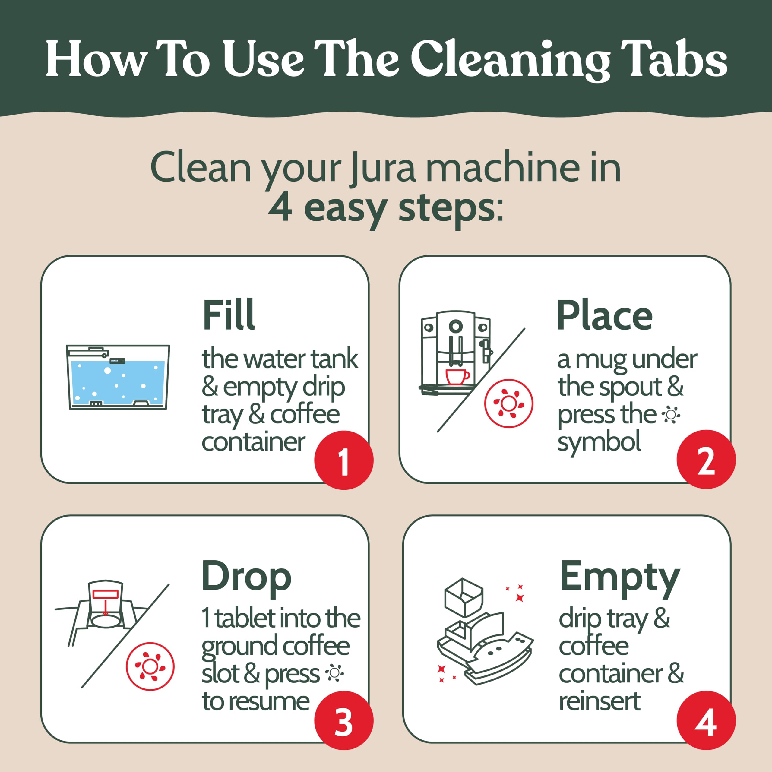 Roobi Jura cleaning tablets ready for use in a tidy kitchen setup.
