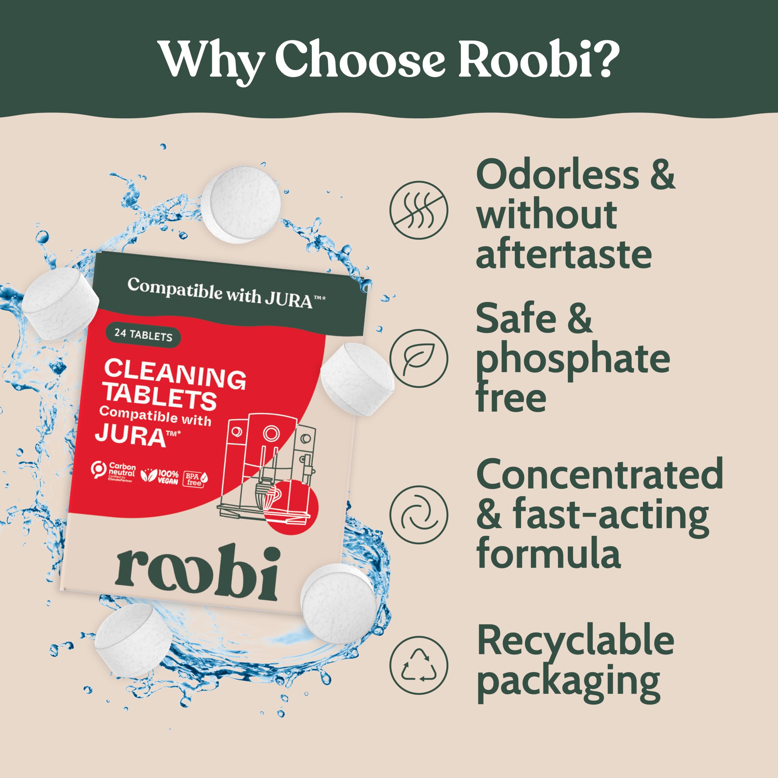 Roobi Api Roobi Cleaning Tablets for Jura – 24 Vegan, Carbon-Neutral for Automat ...