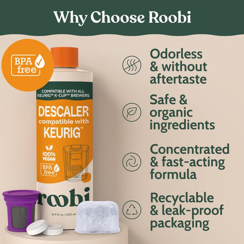 Roobi kitchen counterkit shows convenient Keurig maintenance setup