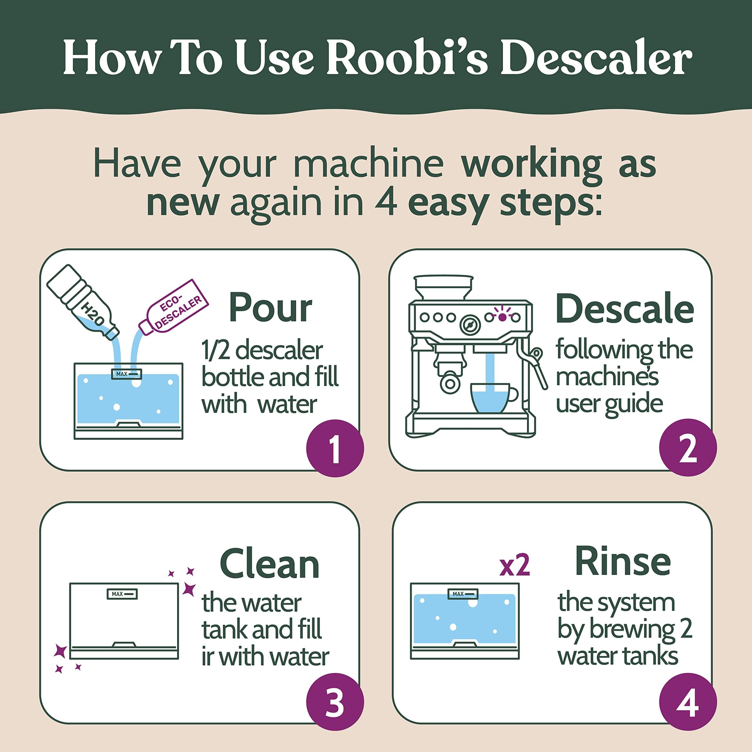 Roobi two-bottle descaler kit ready for Breville machines.