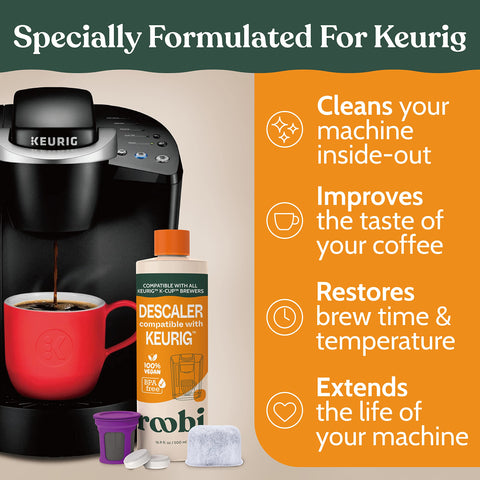Roobi one-year supply label highlights long-term Keurig care