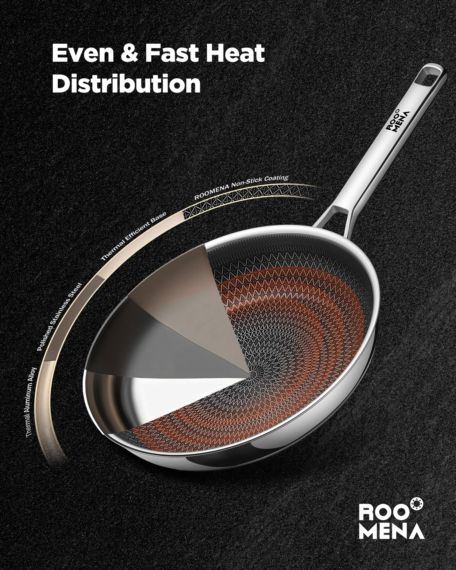 Roomena induction-ready design works on all major stovetops, including induction.