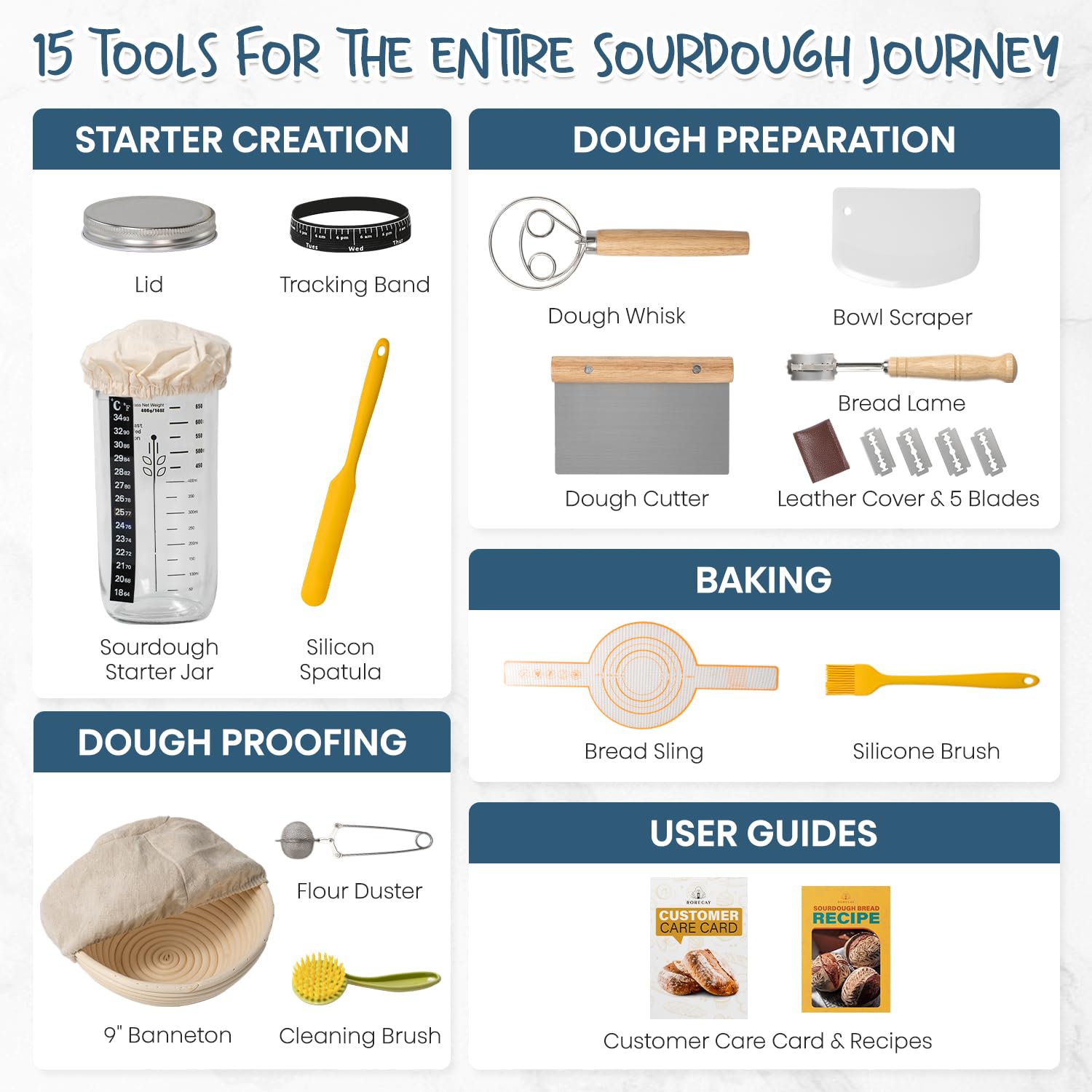 Rorecay 9-inch banneton round provides even proofing for crust quality.