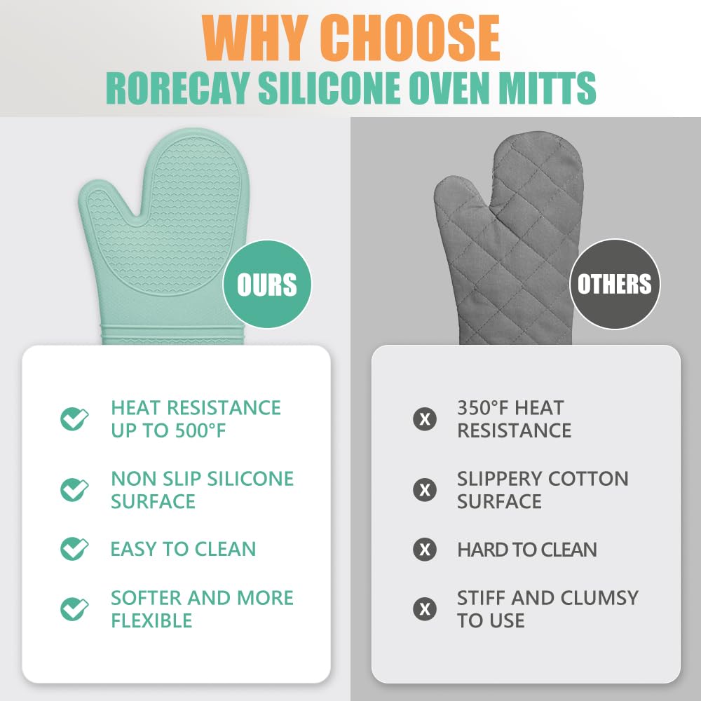 Rorecay BPA-free silicone resists stains and steam