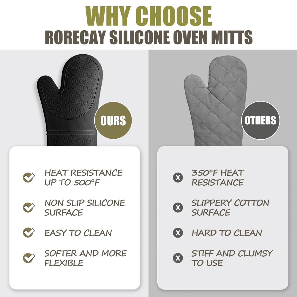 Rorecay silicone mitt set is machine washable for easy refresh