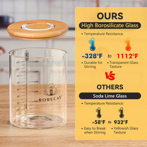 rorecay starter kit includes step-by-step recipe for confident baking