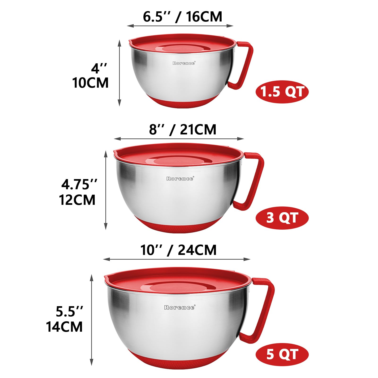 Rorence bowls with silicone handles offer a comfortable grip.