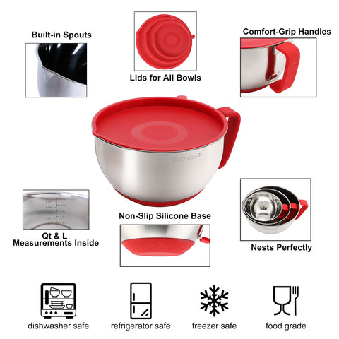 Rorence stainless steel bowls with non-slip base stay steady during mixing.
