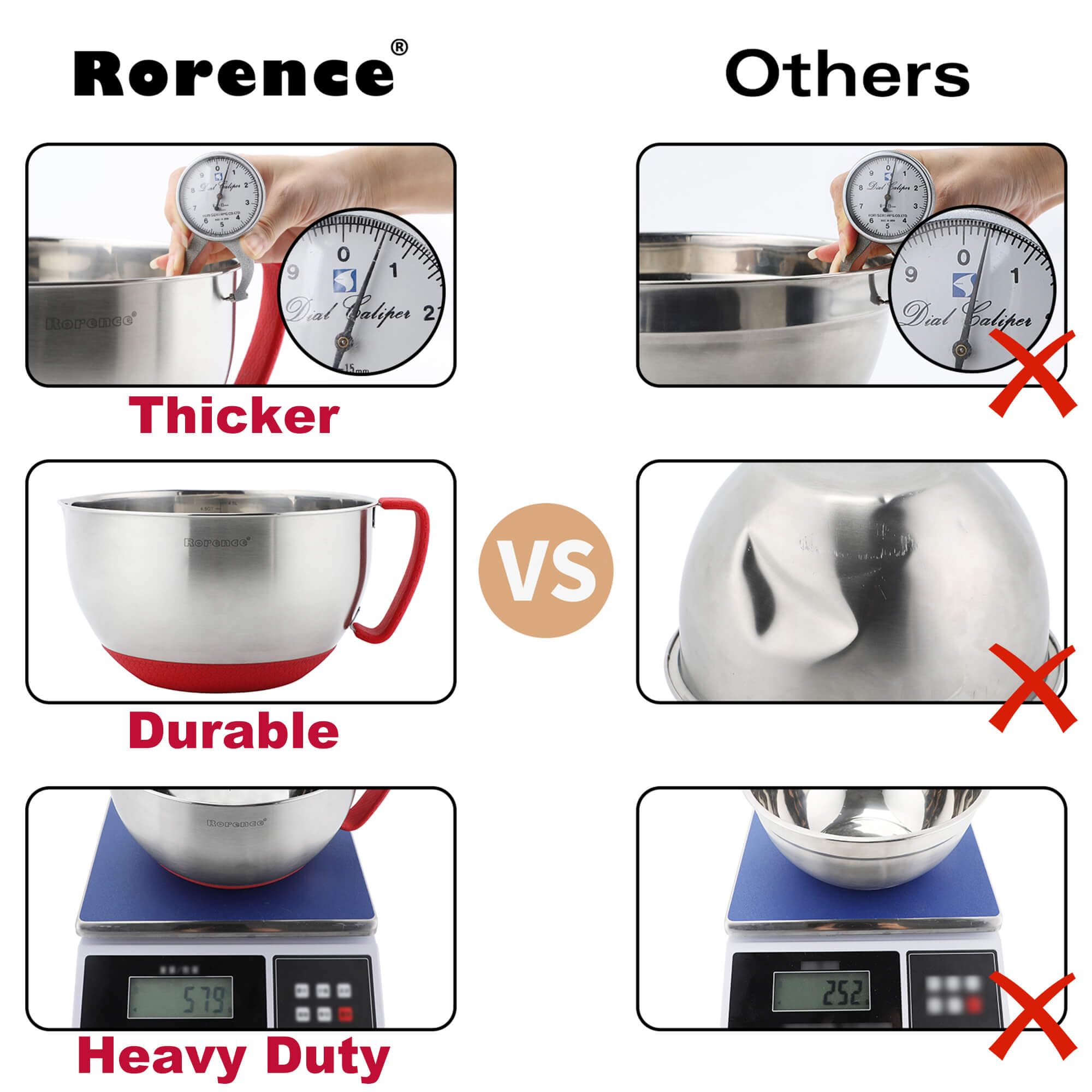 Rorence bowls show inner measurements and a pour spout for precision