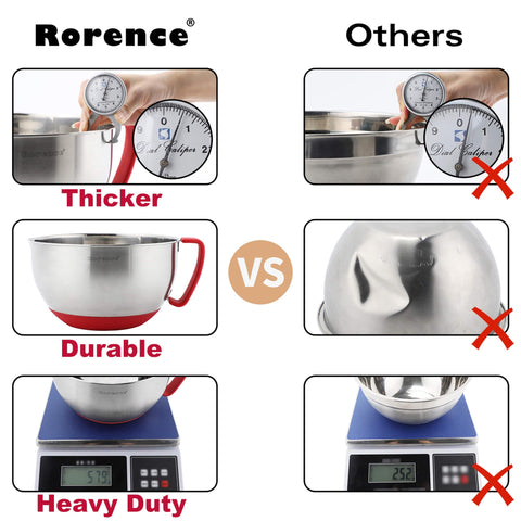 Rorence bowls show inner measurements and a pour spout for precision