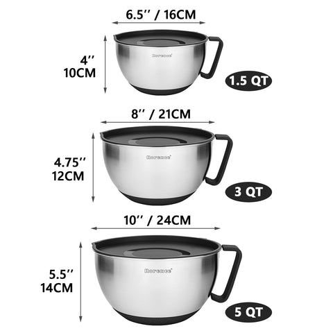 Rorence non-slip silicone base keeps bowls steady during vigorous mixing.