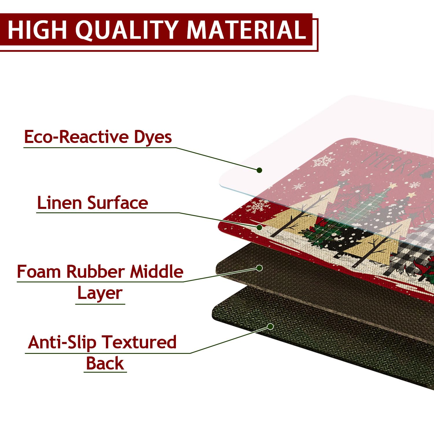 Non-slip rubber backing prevents mat movement on slick kitchen floors.