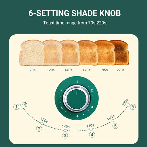 Roter Mond toaster with extra-wide slots for thick bread or bagels