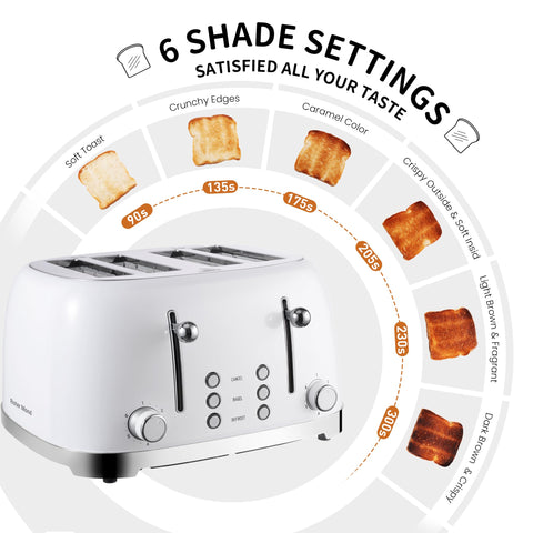 Roter Mond 4-slice toaster features 360-degree baking for even results.