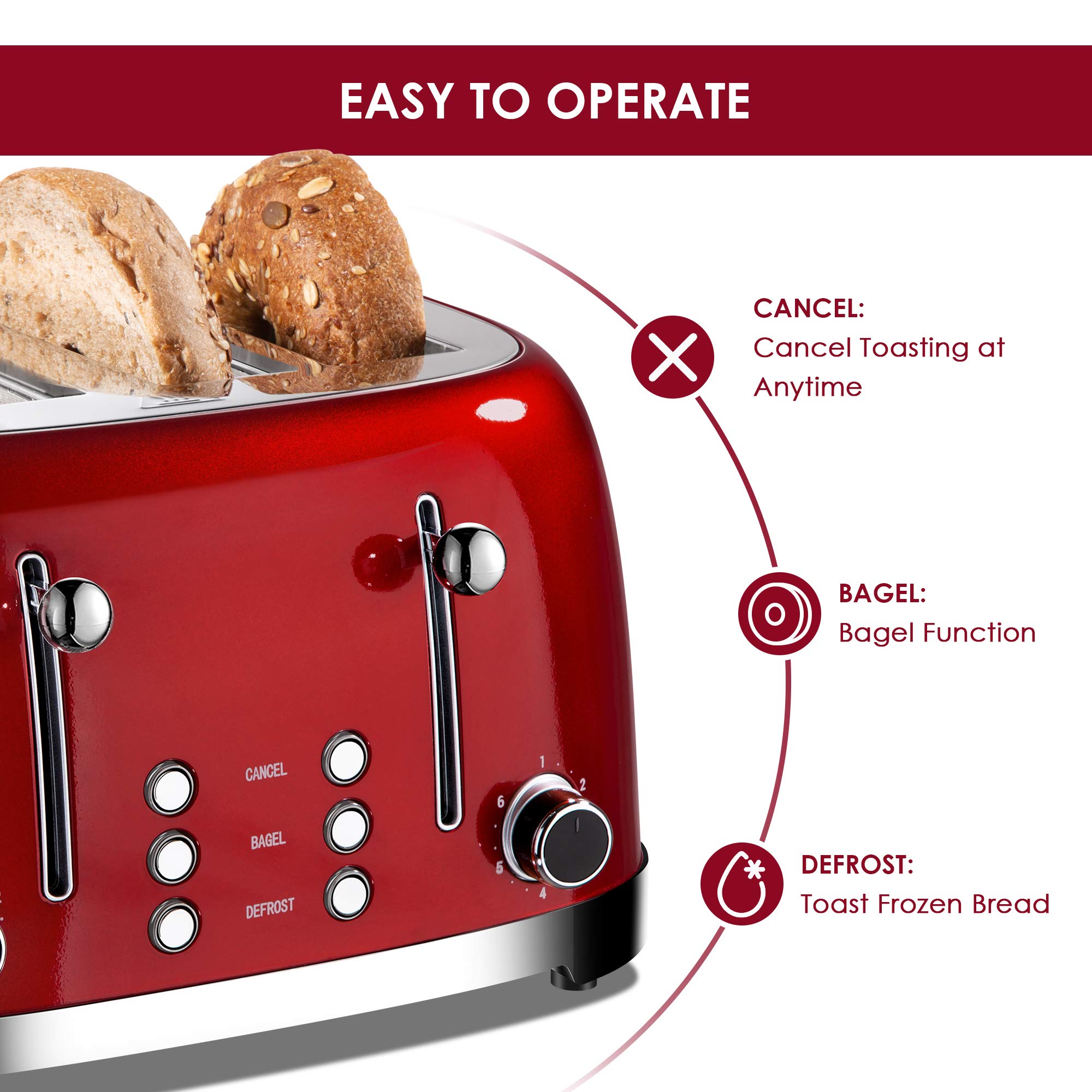 Roter Mond 4 Slice Toaster features bagel, defrost, and cancel functions in action.
