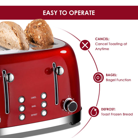 Roter Mond 4 Slice Toaster features bagel, defrost, and cancel functions in action.