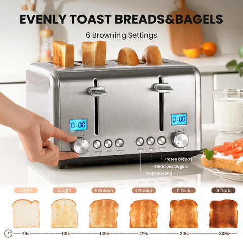 Roter Mond Countdown Toaster 1.5 inch slots for bagels and thick bread