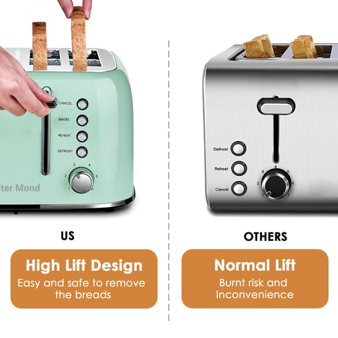 Roter Mond stainless steel construction resists rust and wipes clean.
