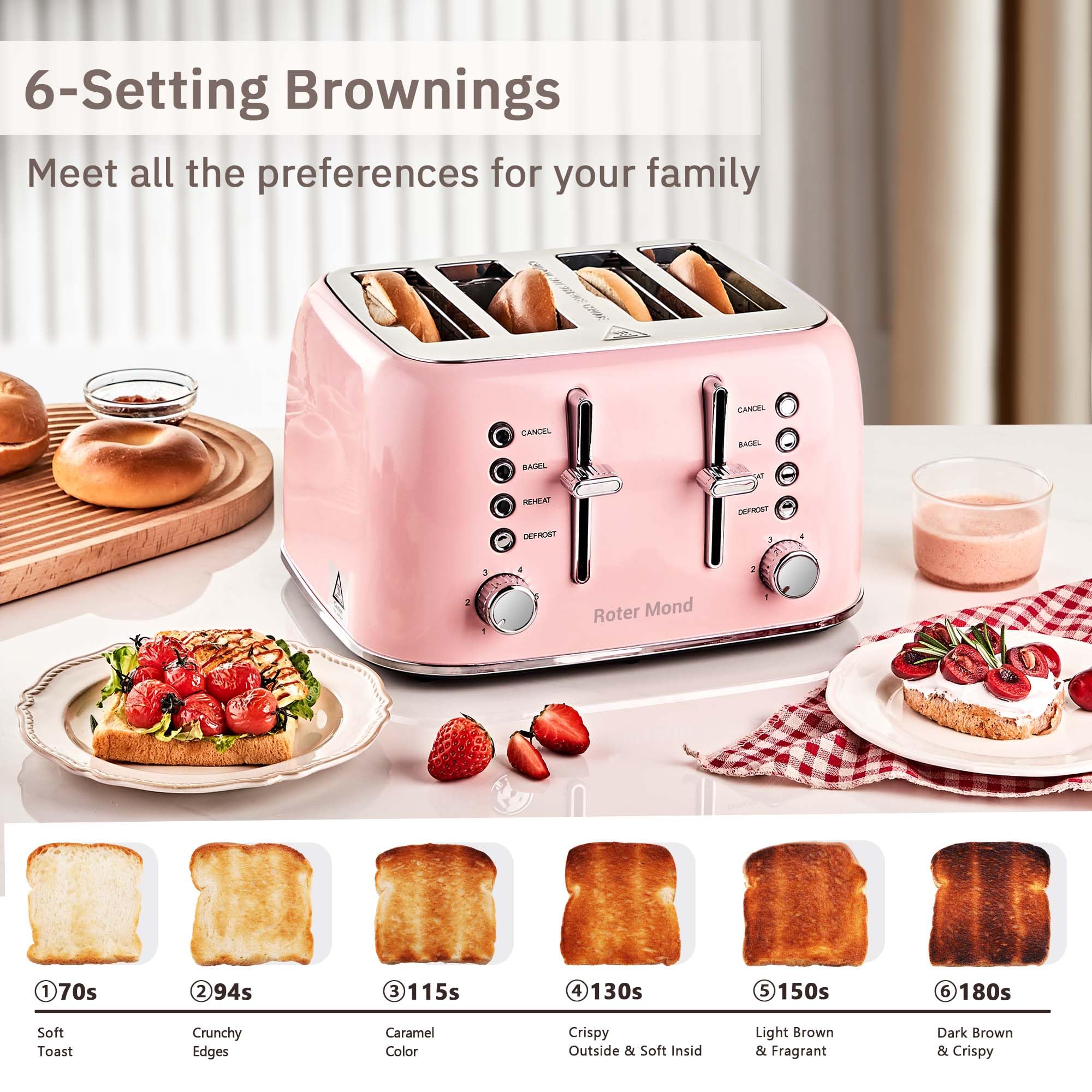 Roter Mond 4-slice toaster wide slots for bagels and thicker slices.