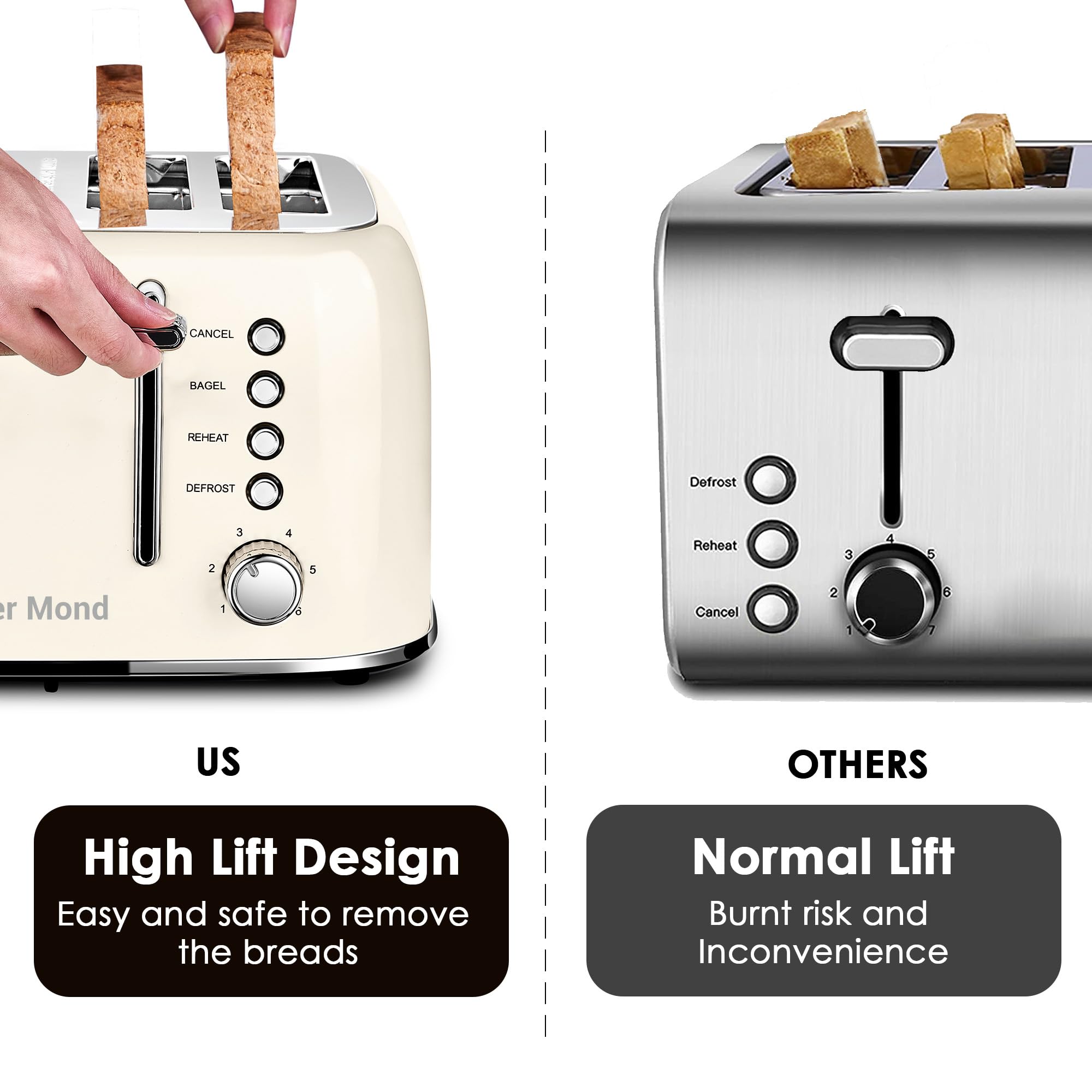 Roter Mond toaster cream white finish enhances retro kitchen style.