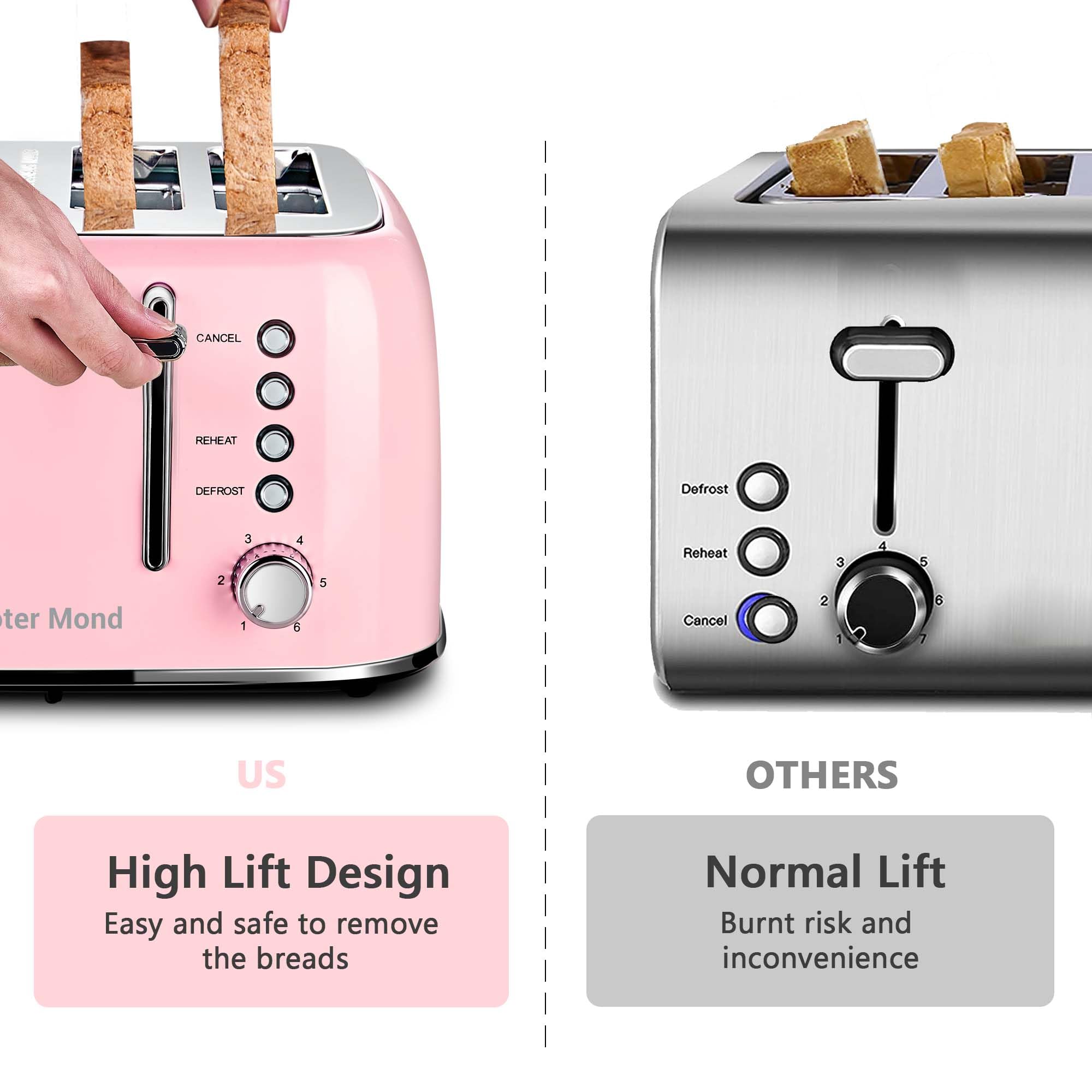 Roter Mond retro design adds style while delivering consistent toasting.