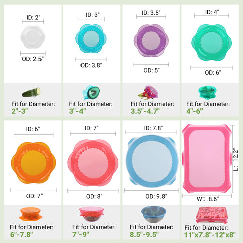 RottoGoon stretch lids adapt to bowls and jars with ease