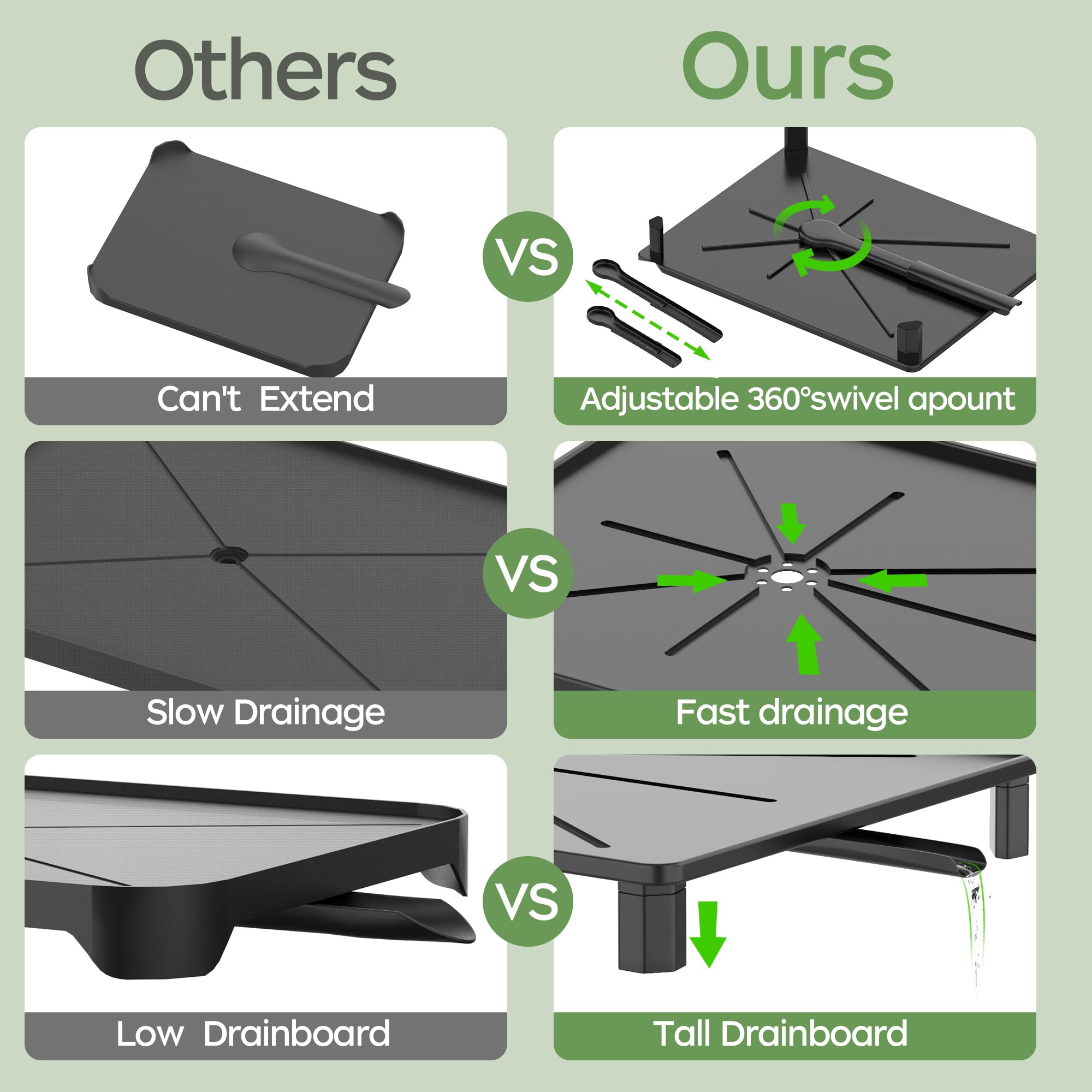 ROTTOGOON black finish adds modern style to the sink area.