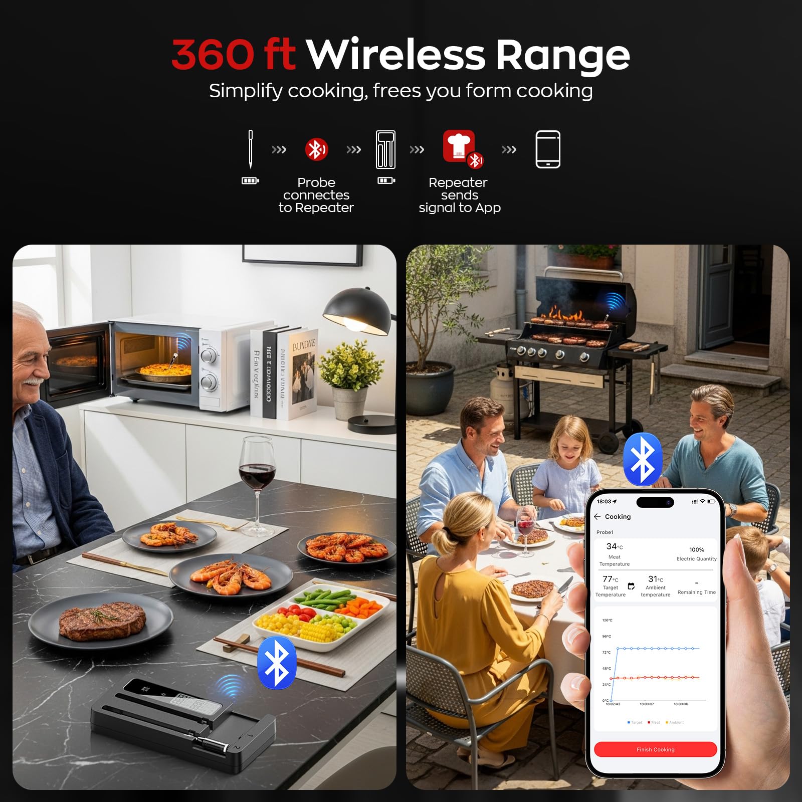 ROUUO 2000mAh battery powering long cooking sessions