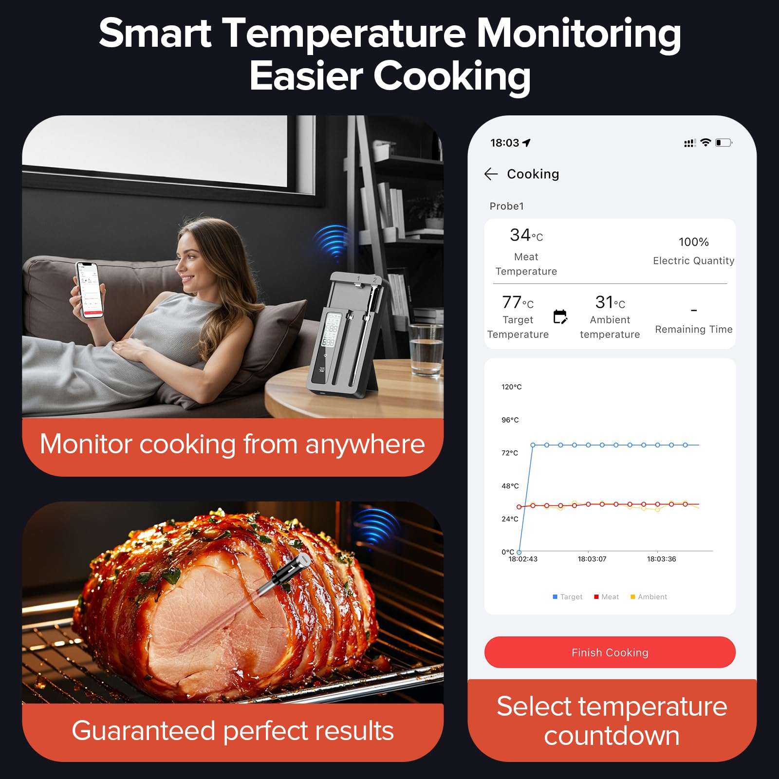 ROUUO thermometer charging dock highlighting quick 20-minute charge.