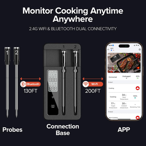 ROUUO IP67 waterproof probes simplify cleaning after grilling.
