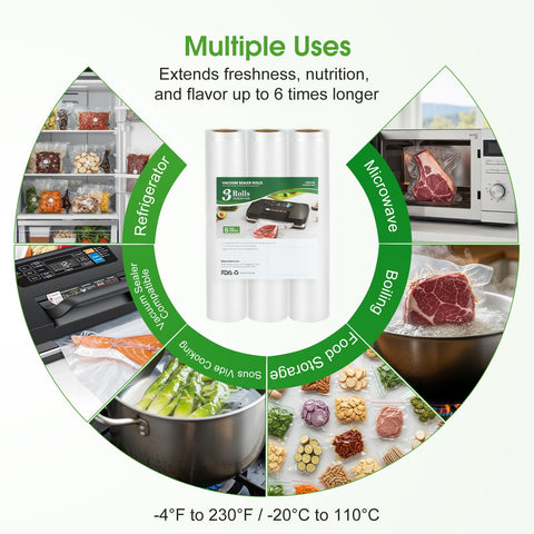 ROUUO leak-proof dual-layer design guards contents from leaks and freezer burn.