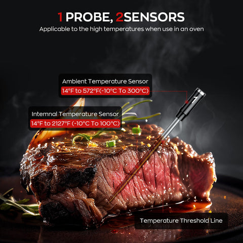 ROUUO thermometer with Bluetooth and WiFi connects remotely for cooking from anywhere.