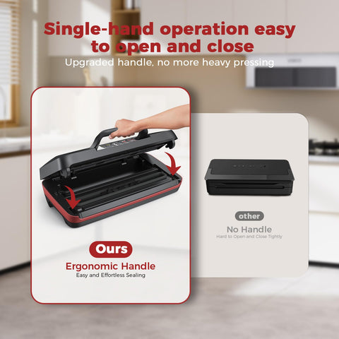 ROUUO complete kit includes sealer, roll, bags, manual, and cords