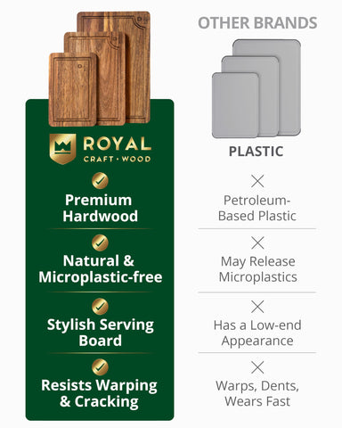 ROYAL CRAFT WOOD Acacia cutting board set packaged as a ready-to-gift option