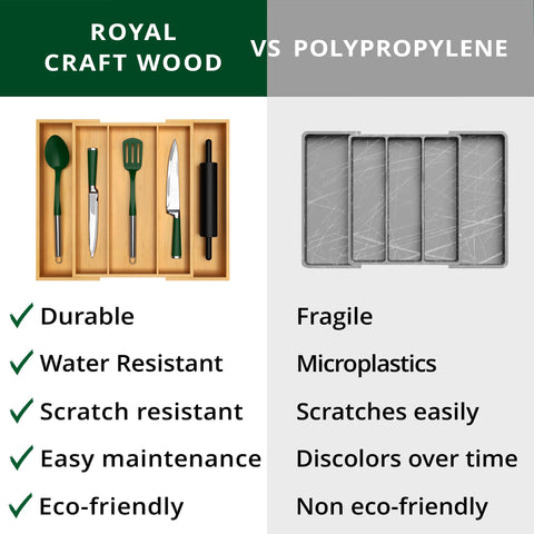 ROYAL CRAFT WOOD lifetime warranty reassures you with reliable support