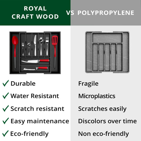 ROYAL CRAFT WOOD natural bamboo finish for everyday use