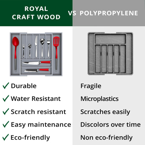 ROYAL CRAFT WOOD silverware tray fits standard drawers for quick kitchen access