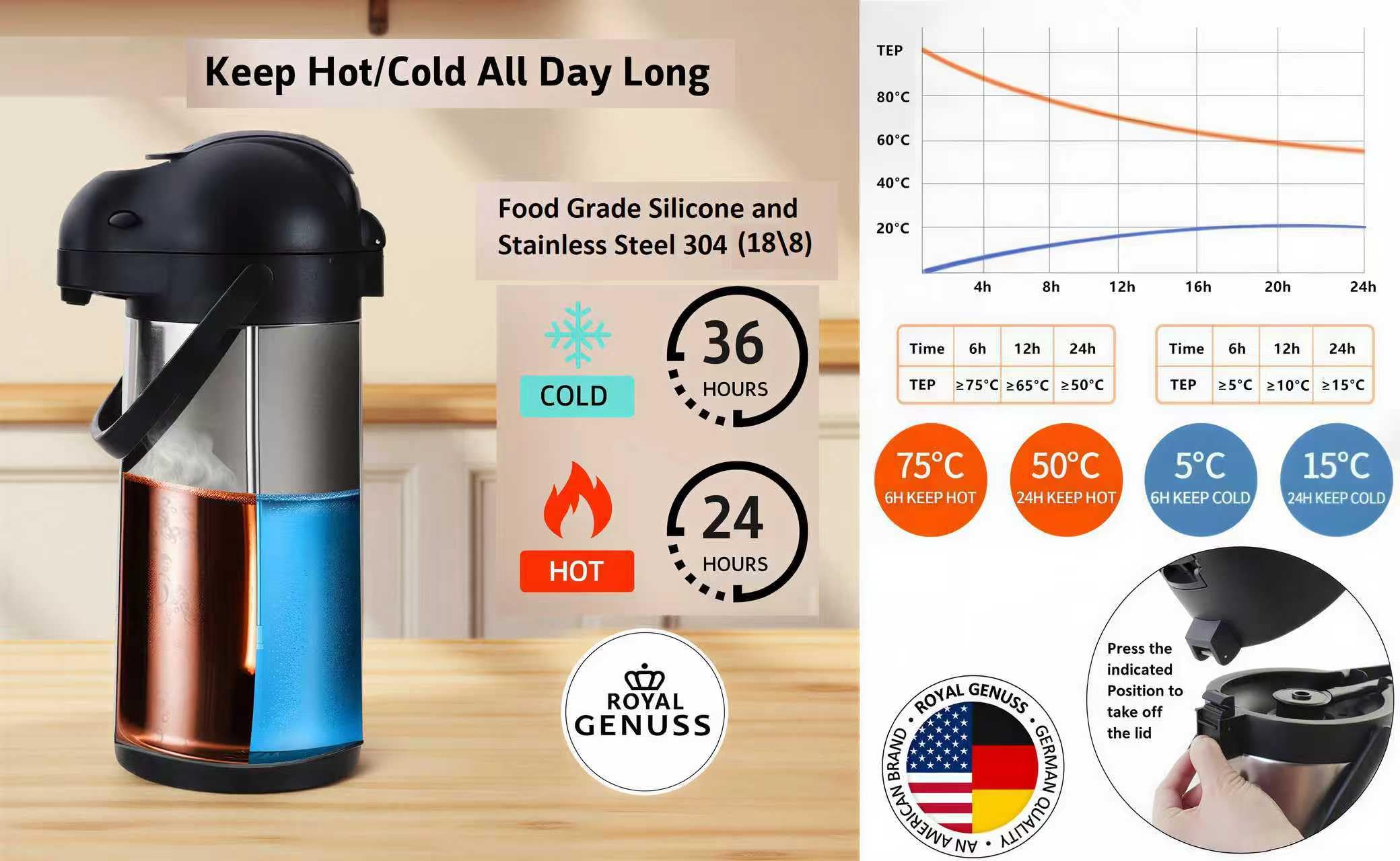 Royal Genuss wide-mouth carafe allowing easy pouring and ice addition