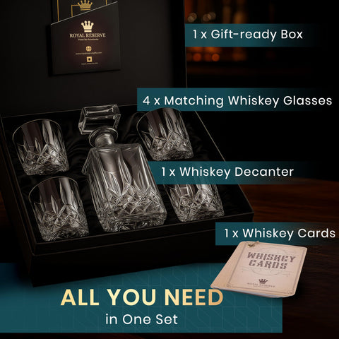 Royal Reserve ready-to-gift packaging highlighting premium presentation.