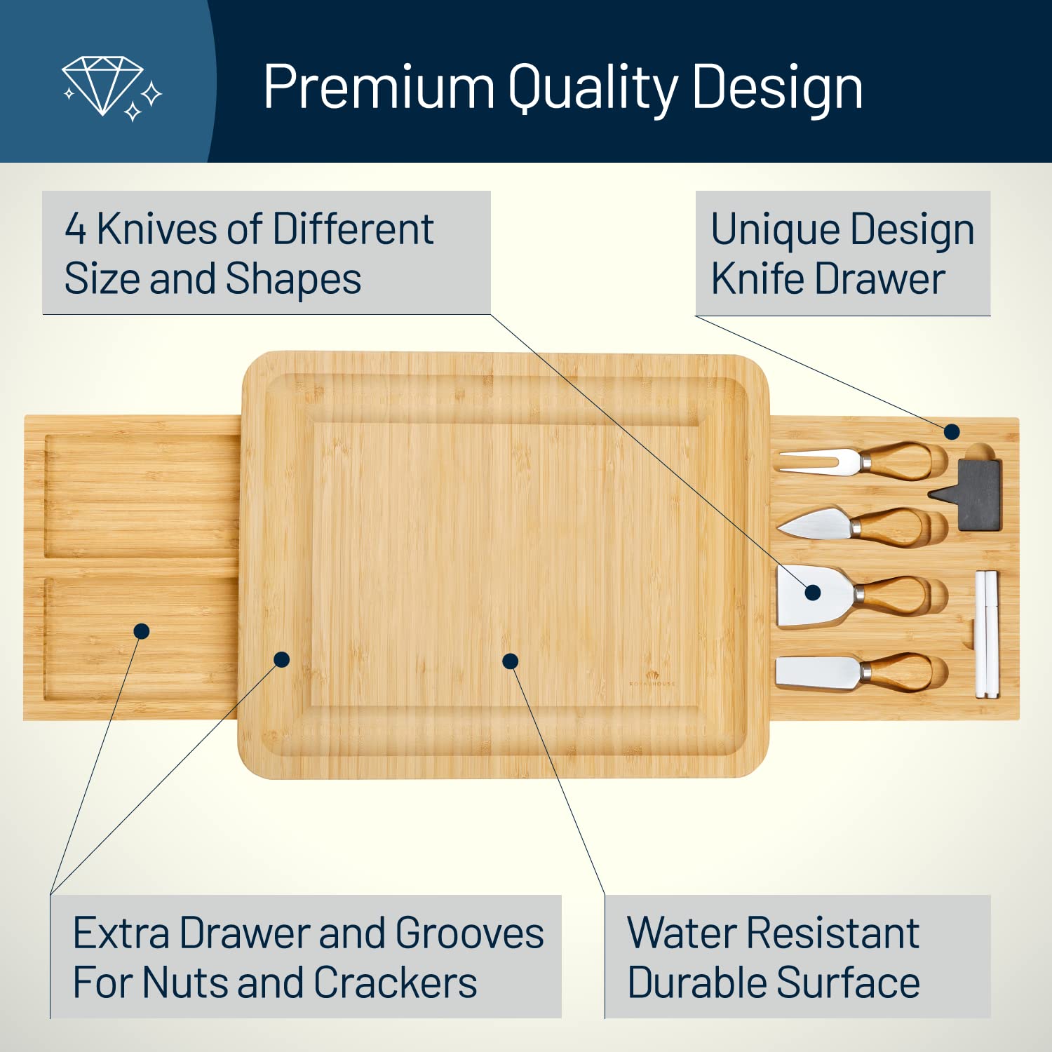 RoyalHouse charcuterie board with two drawers offers easy tool access.