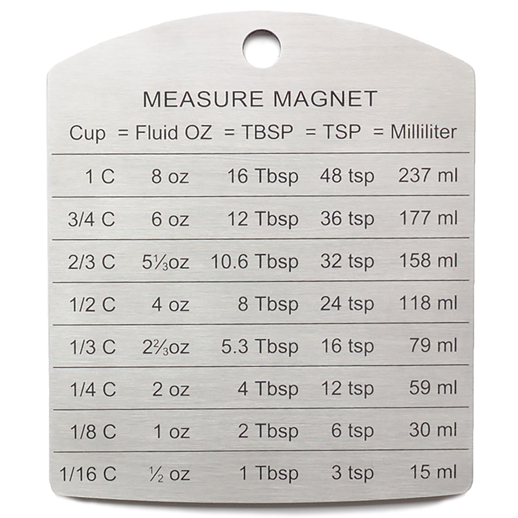 RSVP Endurance conversion magnet on fridge displaying cups to milliliters for quick baking references.