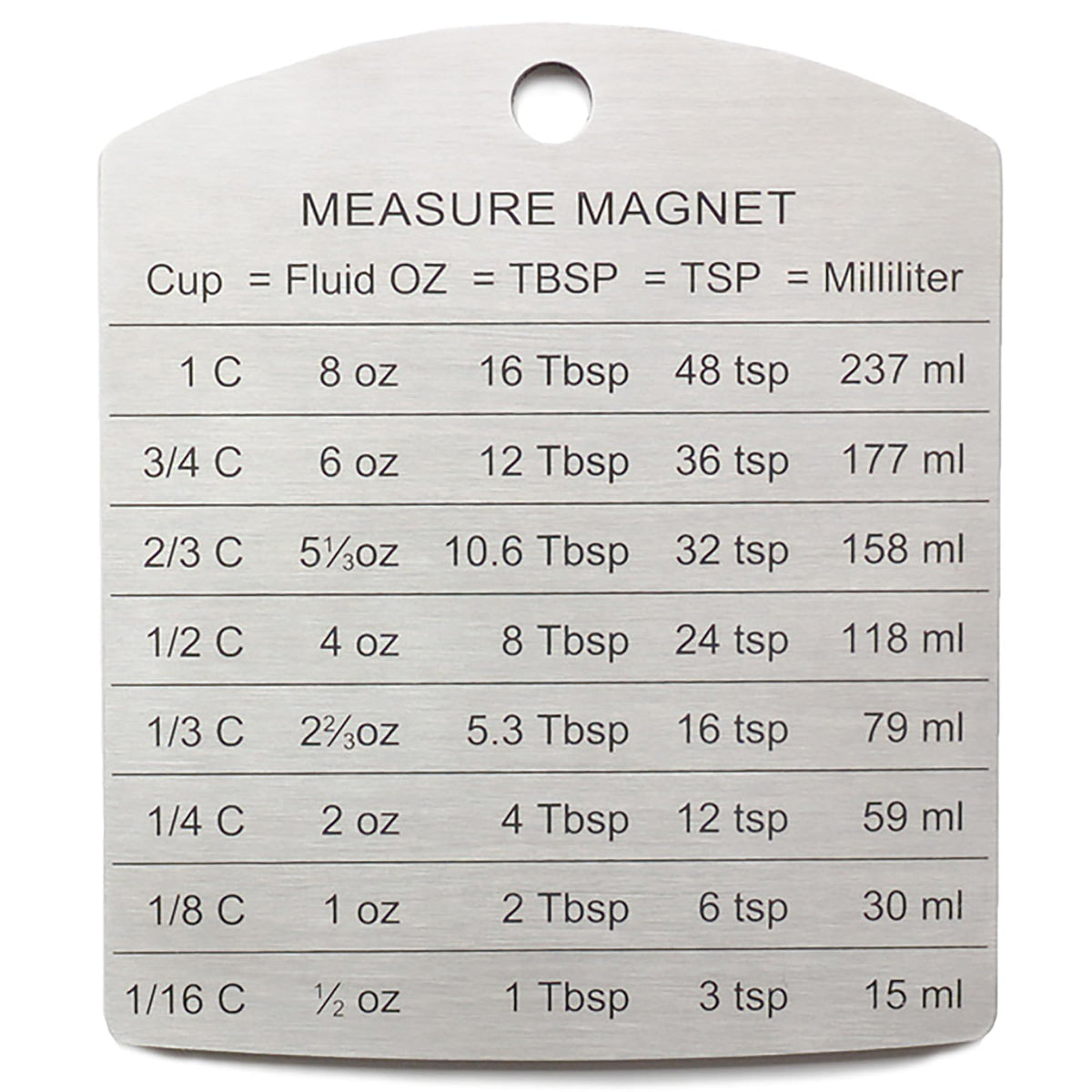RSVP Endurance conversion magnet on fridge displaying cups to milliliters for quick baking references.