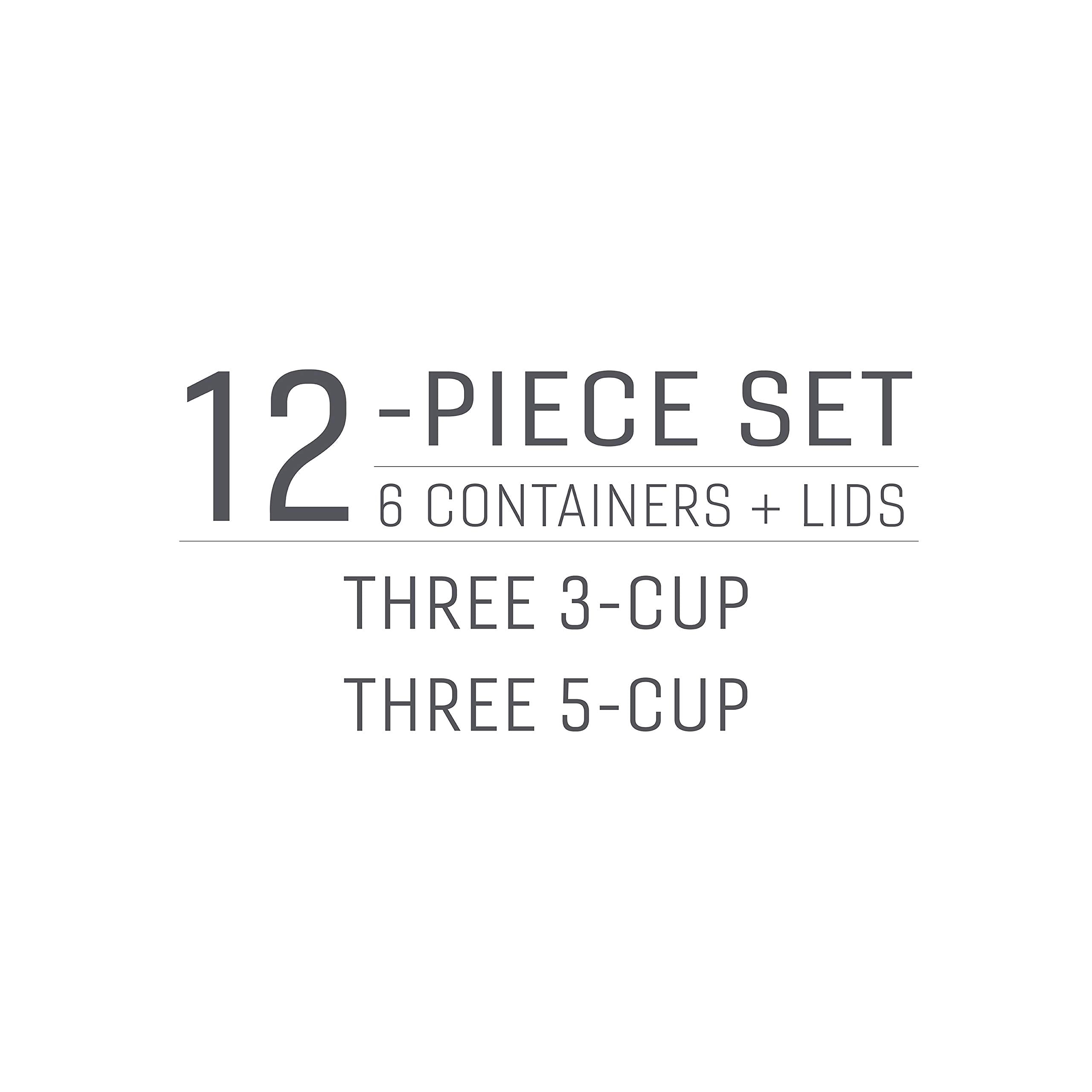 Rubbermaid EasyFindLids transparent lids show contents at a glance