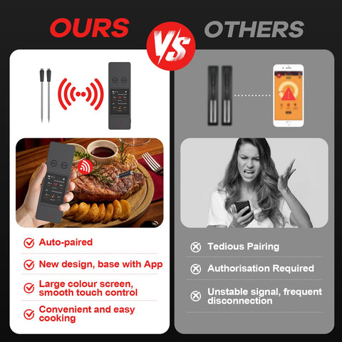 Ruideecook-US stable Bluetooth connection up to 800 feet for backyard grilling