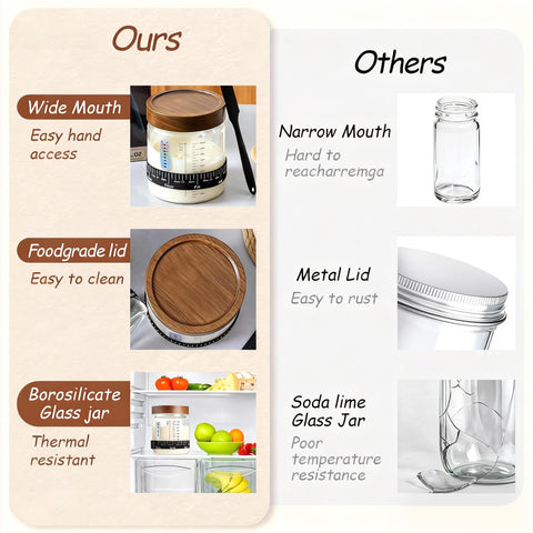 RuileMei borosilicate glass jar resists thermal shock for steady fermentation