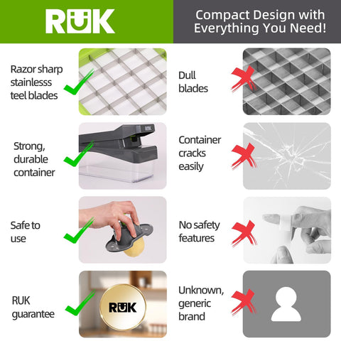 RüK cleaning brush and accessories illustrating easy maintenance after use