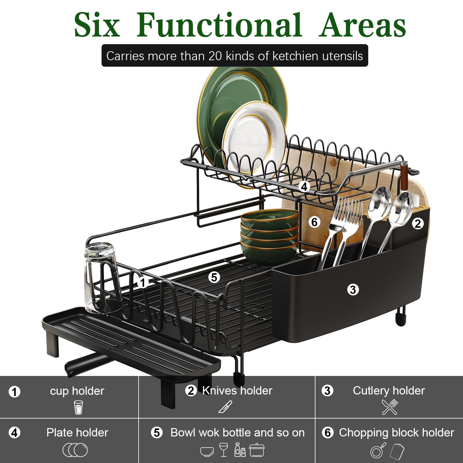 Runnatal drainage with adjustable outlet channels water back to the sink.