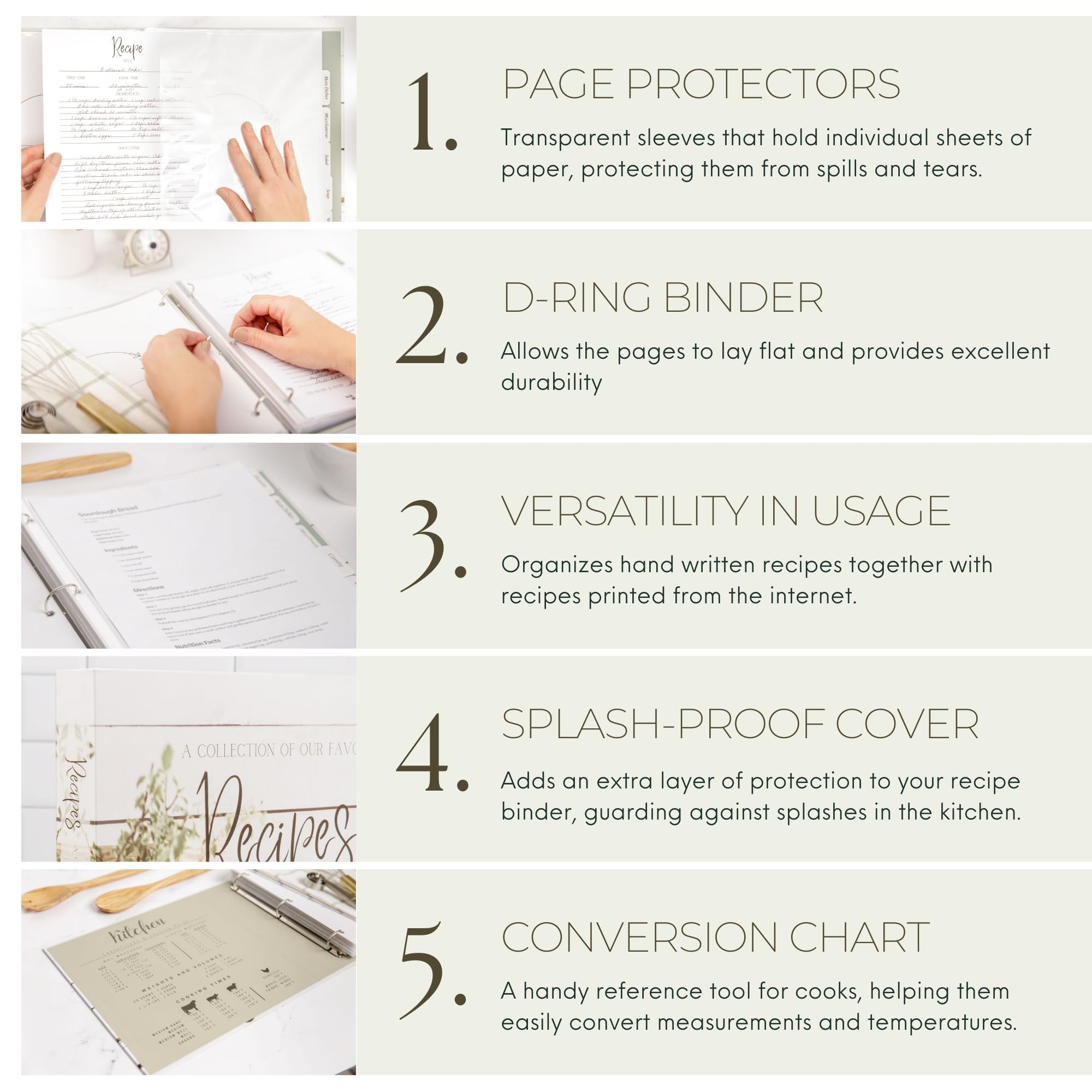 Rural Roots Mercantile splash-resistant cover guards cherished recipes from spills