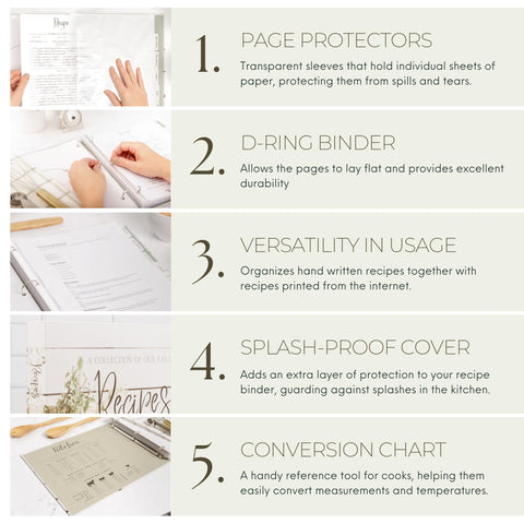 Rural Roots Mercantile splash-resistant cover guards cherished recipes from spills